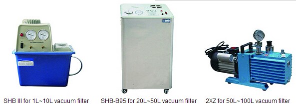 chemical reaction filtration system Vacuum Stainless Steel Filter for plant extraction liquid-liquid extraction
