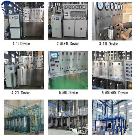 supercritical co2 extraction plant manufacturers