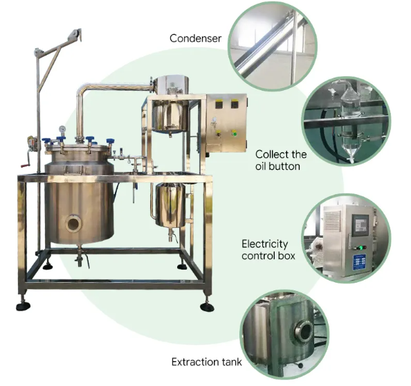 essential oil distillation machine price