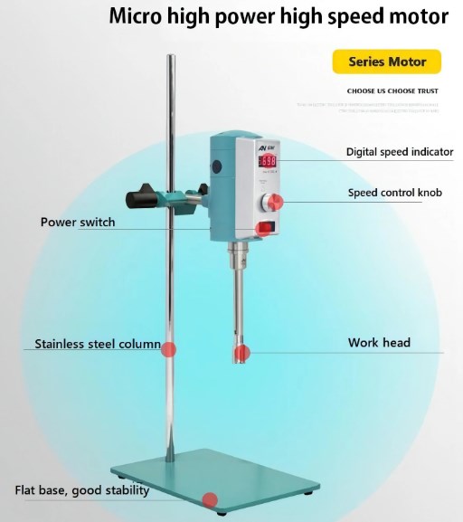 high shear mixer emulsification