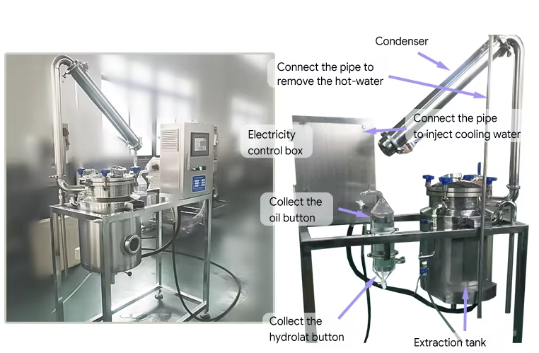 mini supercritical co2 extraction kits