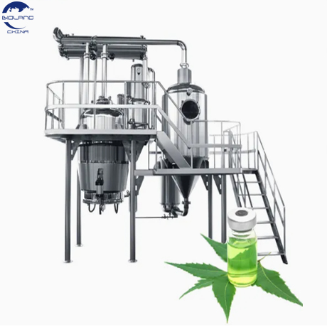 Essential oil extraction machine business